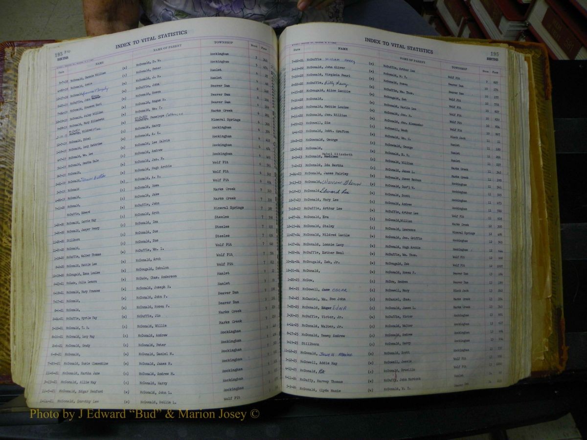 Richmond Births, A-Z, 1914-1945 177.JPG