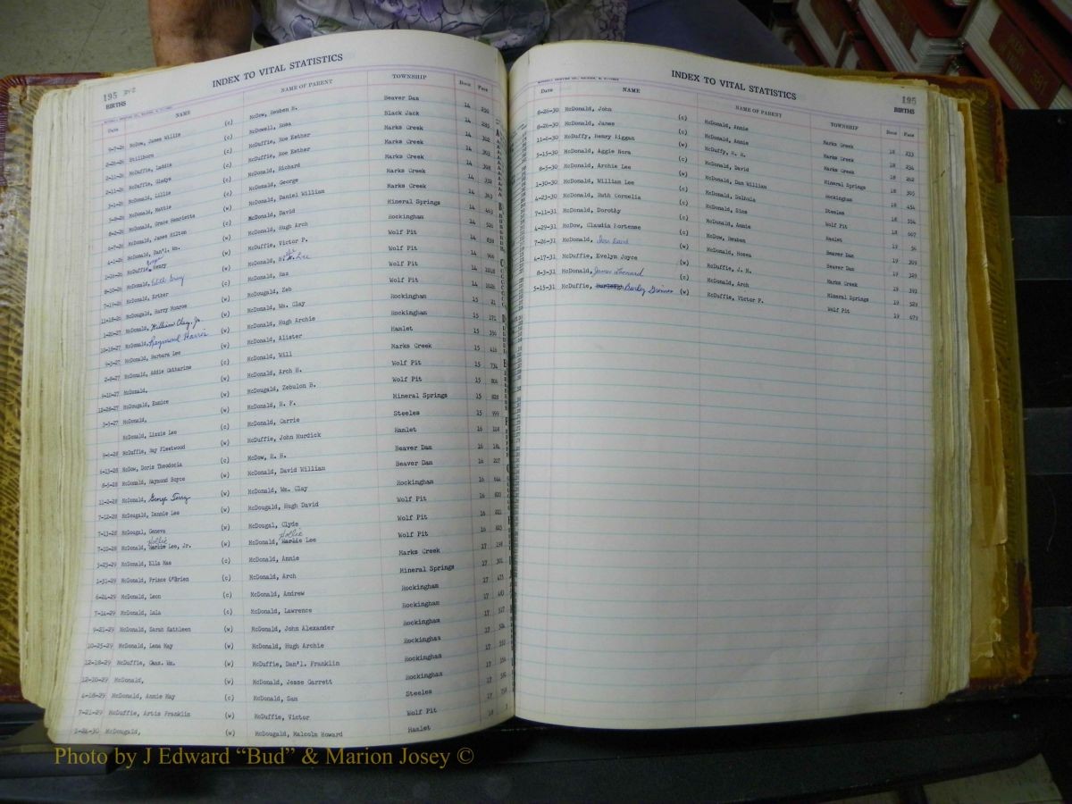 Richmond Births, A-Z, 1914-1945 179.JPG