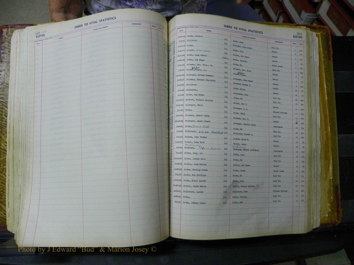 Richmond Births, A-Z, 1914-1945 182.JPG