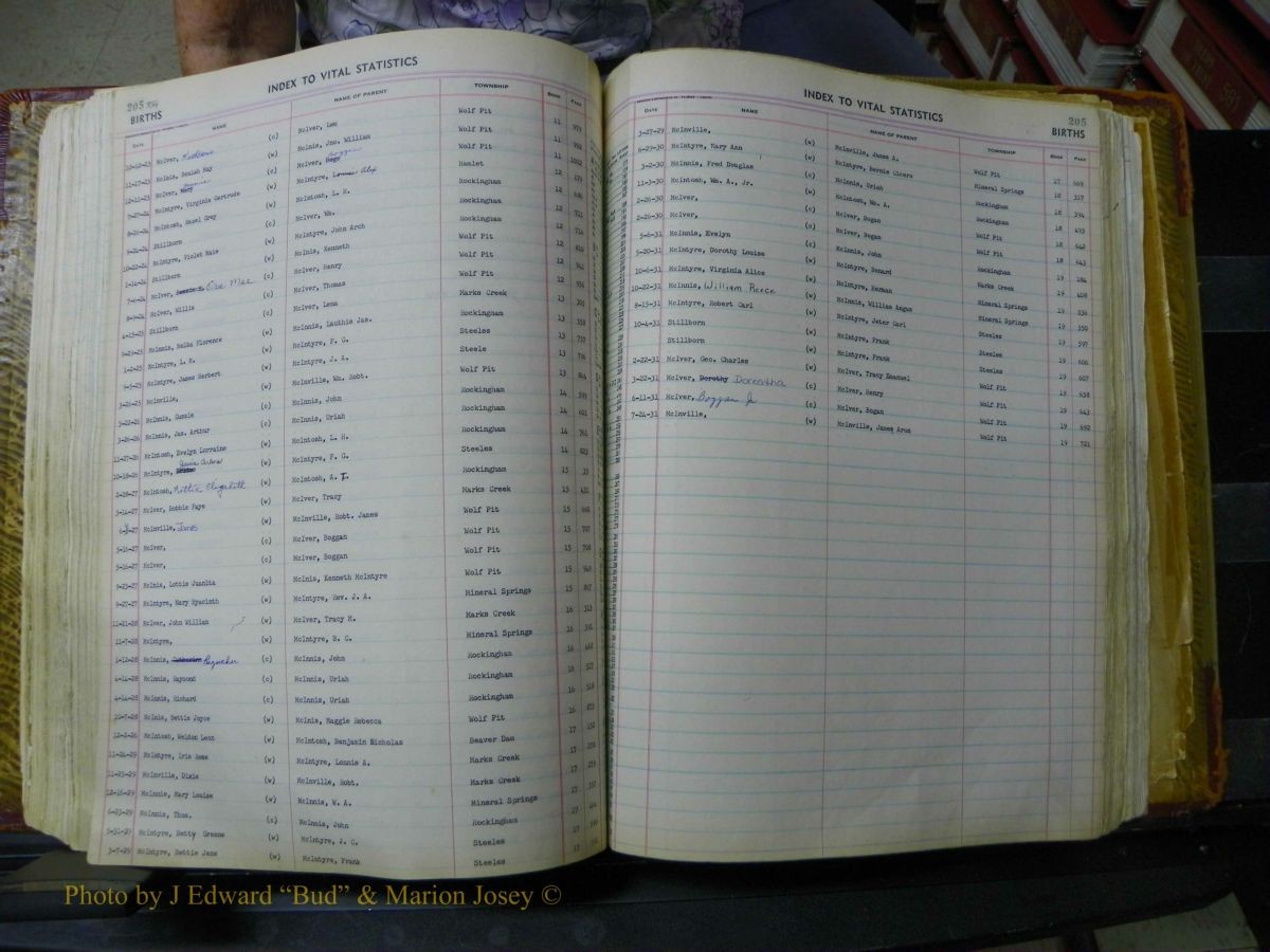 Richmond Births, A-Z, 1914-1945 184.JPG