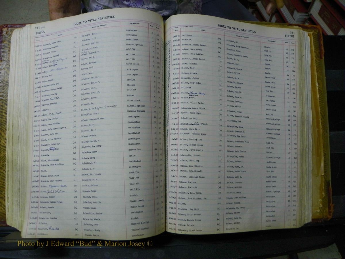 Richmond Births, A-Z, 1914-1945 188.JPG
