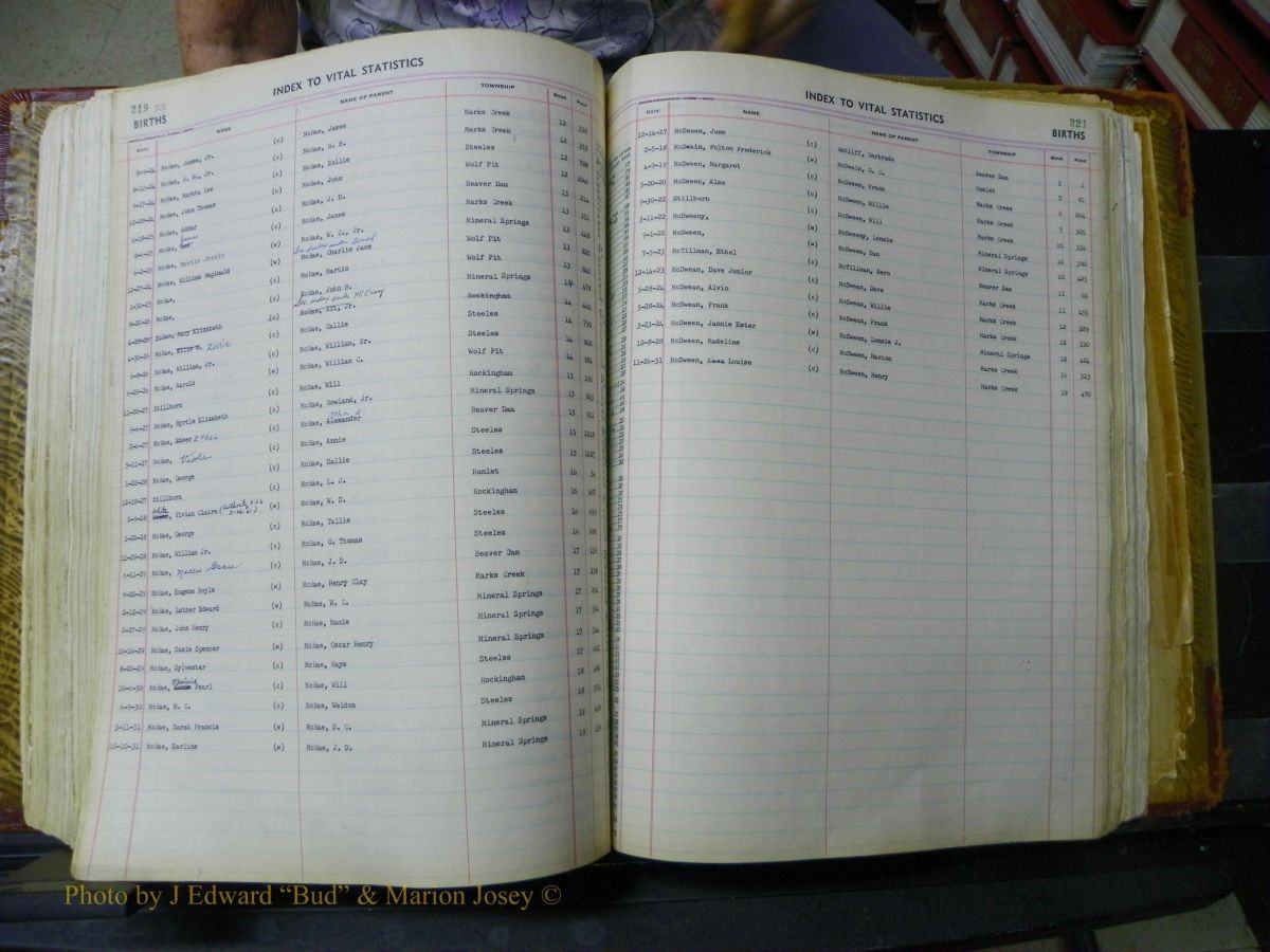 Richmond Births, A-Z, 1914-1945 193.JPG