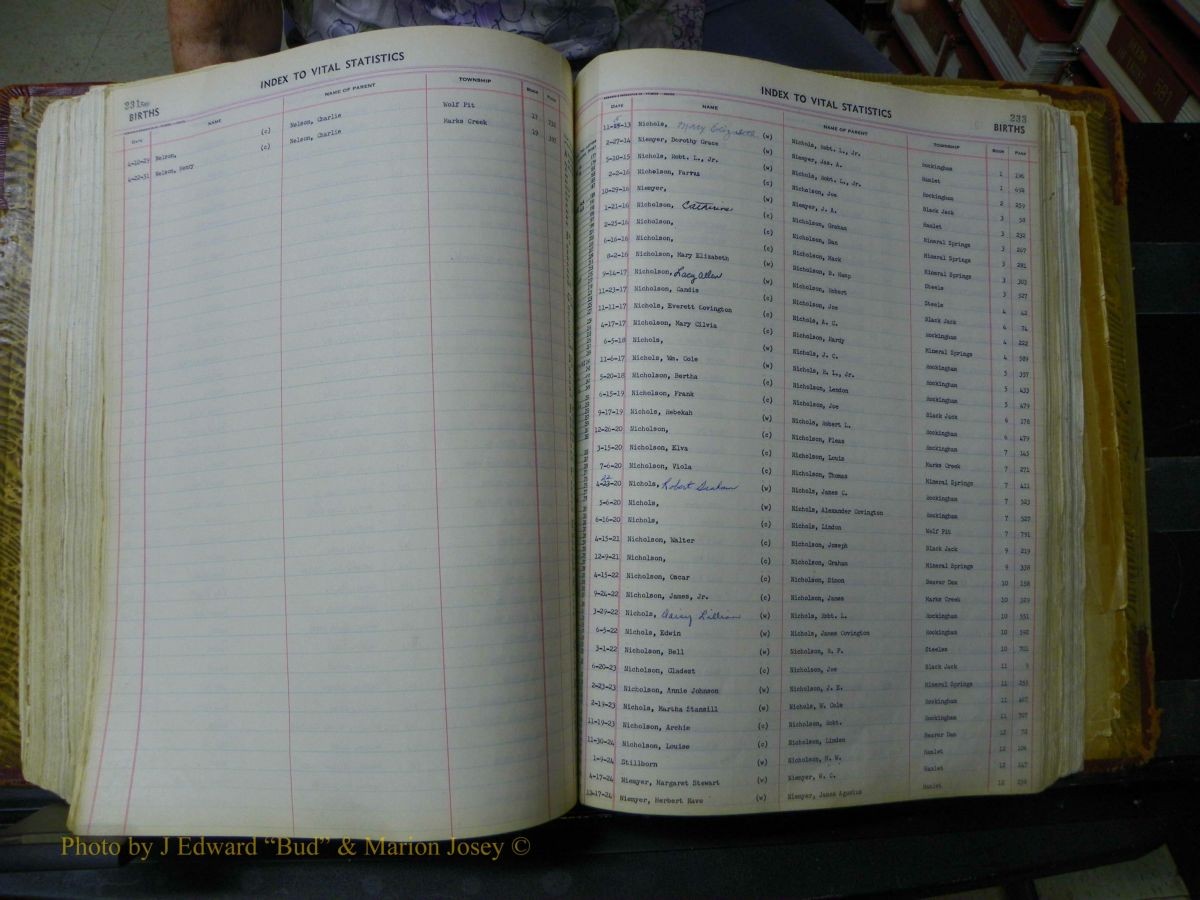 Richmond Births, A-Z, 1914-1945 197.JPG