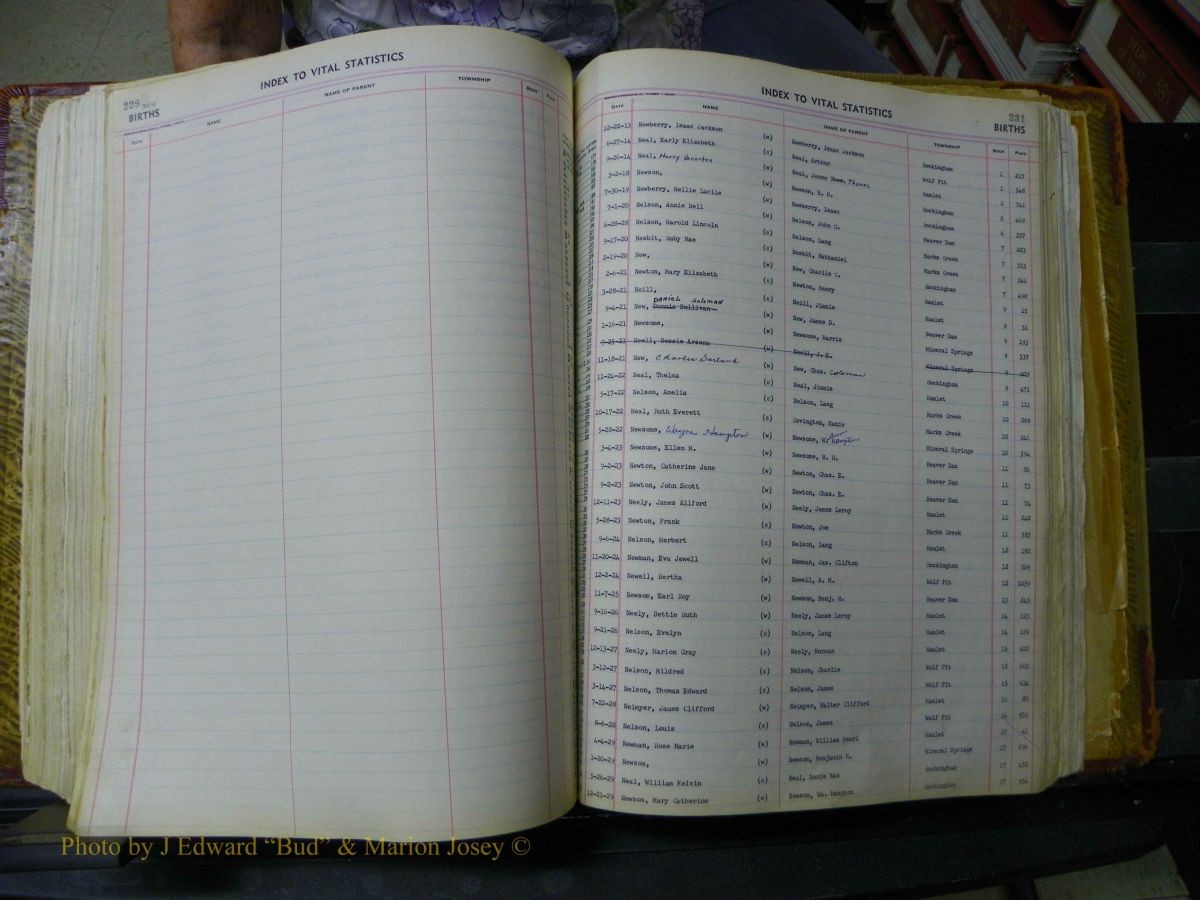Richmond Births, A-Z, 1914-1945 198.JPG