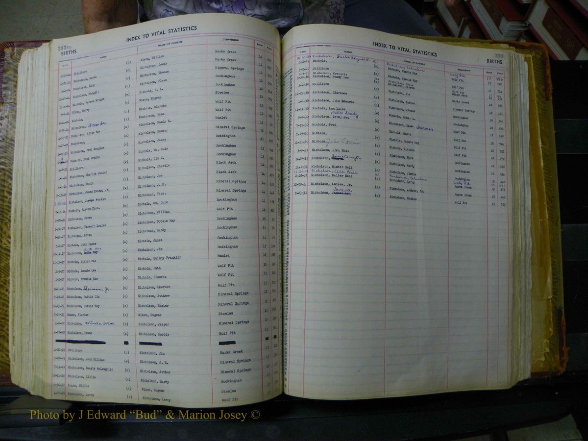 Richmond Births, A-Z, 1914-1945 199.JPG