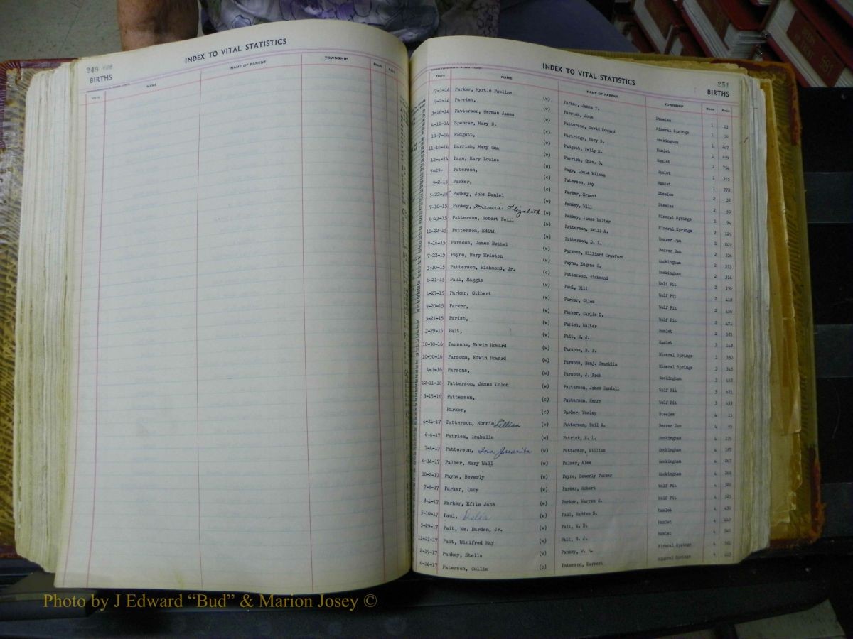 Richmond Births, A-Z, 1914-1945 208.JPG
