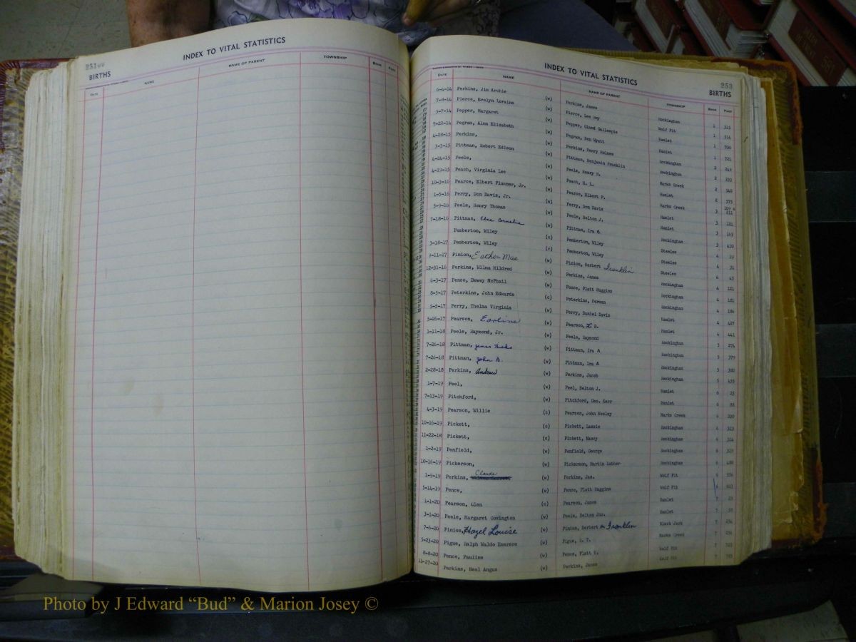 Richmond Births, A-Z, 1914-1945 212.JPG