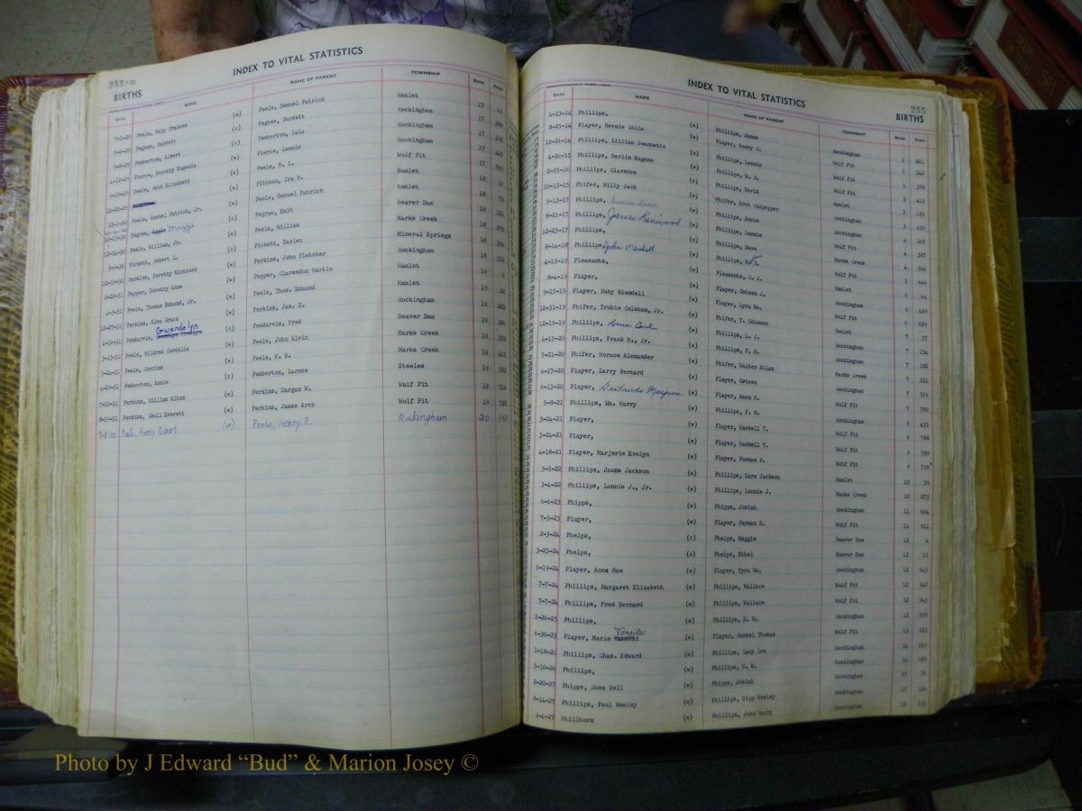 Richmond Births, A-Z, 1914-1945 213.JPG