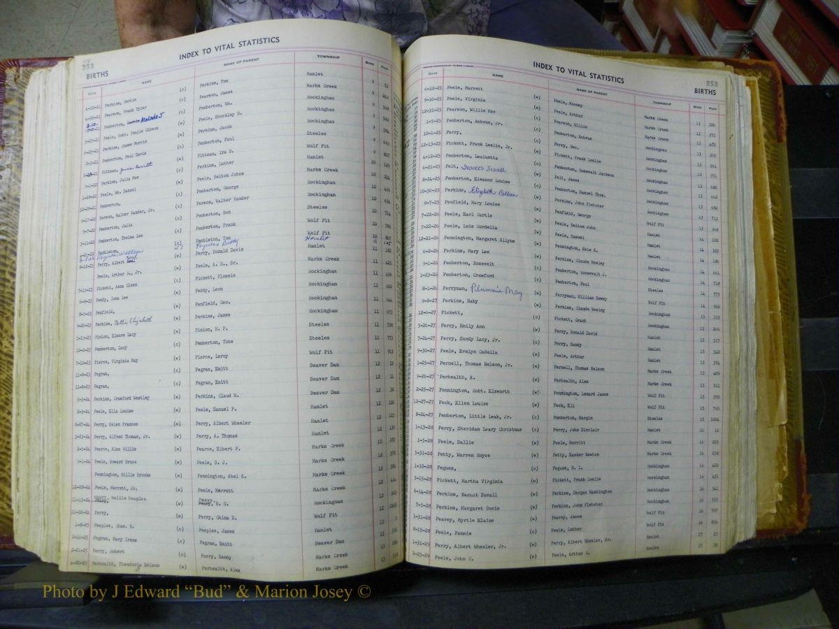 Richmond Births, A-Z, 1914-1945 214.JPG