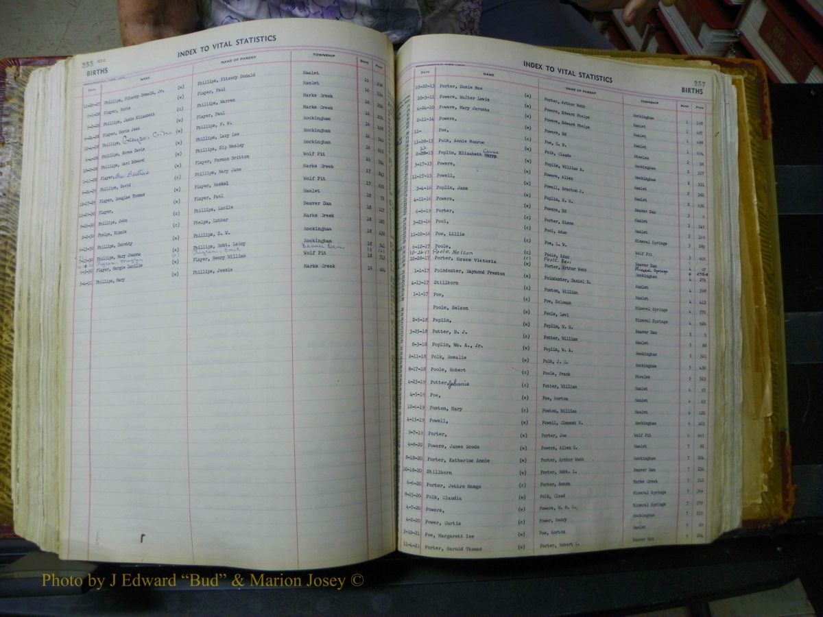 Richmond Births, A-Z, 1914-1945 215.JPG