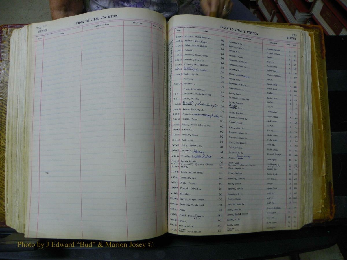 Richmond Births, A-Z, 1914-1945 216.JPG