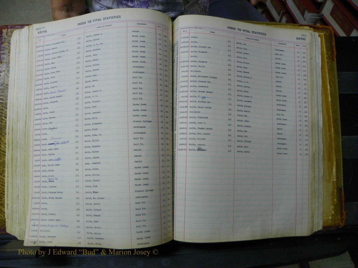 Richmond Births, A-Z, 1914-1945 220.JPG