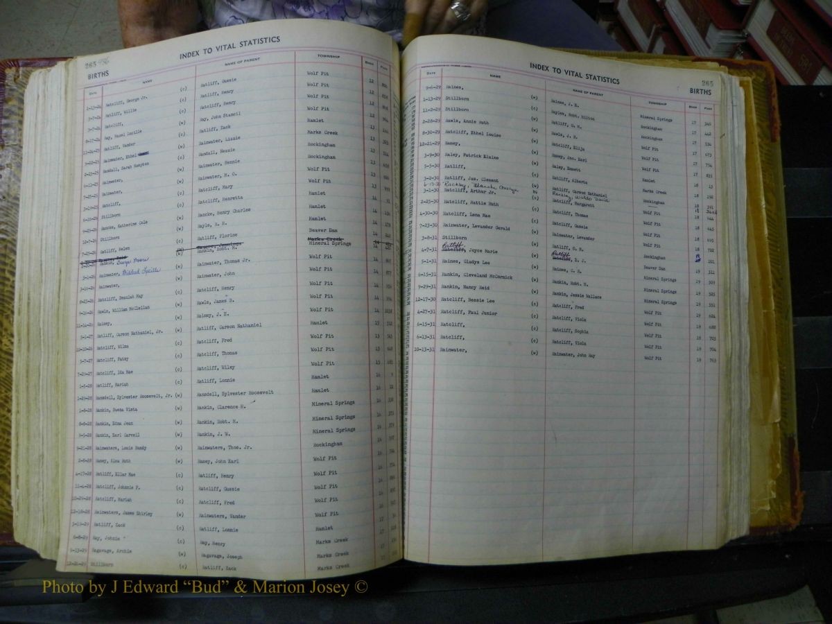 Richmond Births, A-Z, 1914-1945 223.JPG