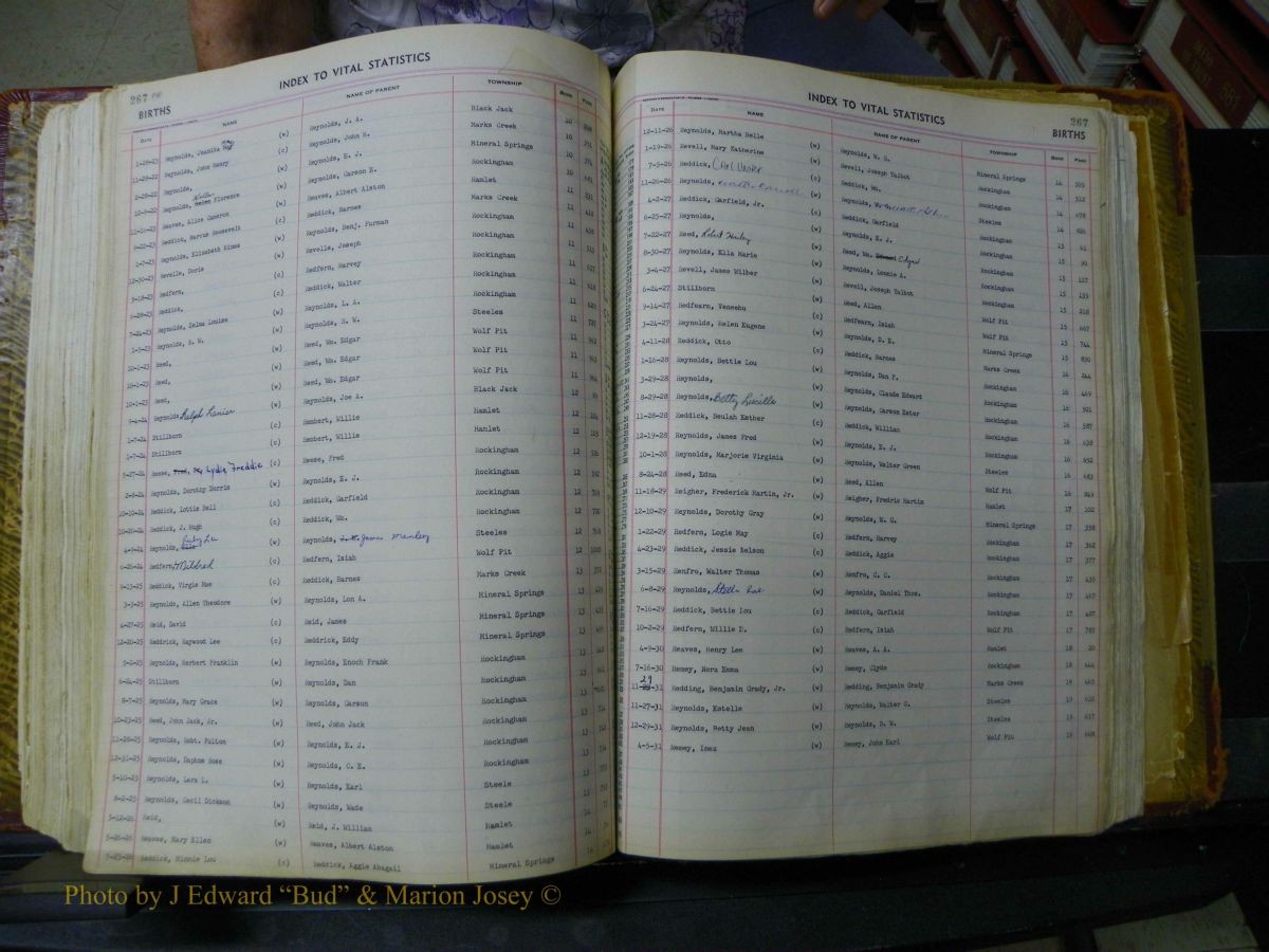 Richmond Births, A-Z, 1914-1945 224.JPG