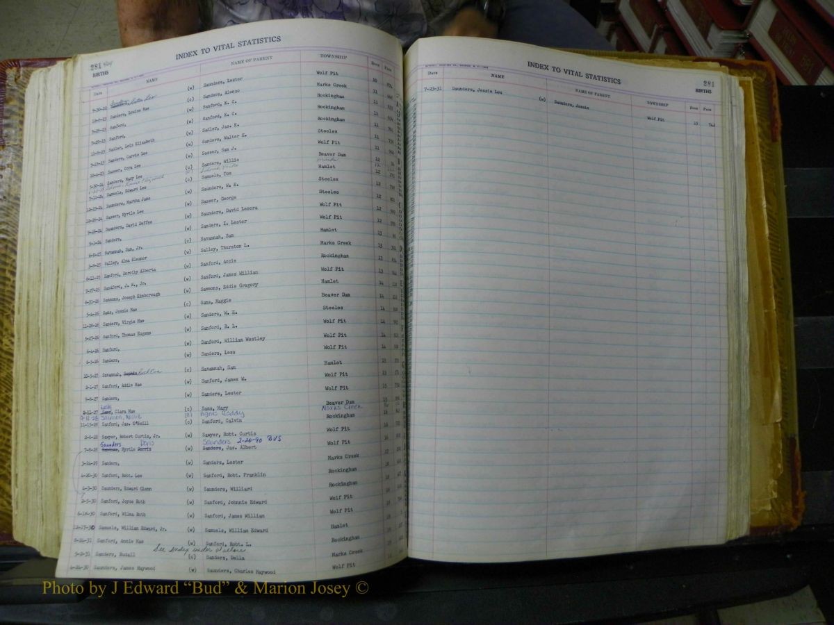 Richmond Births, A-Z, 1914-1945 236.JPG