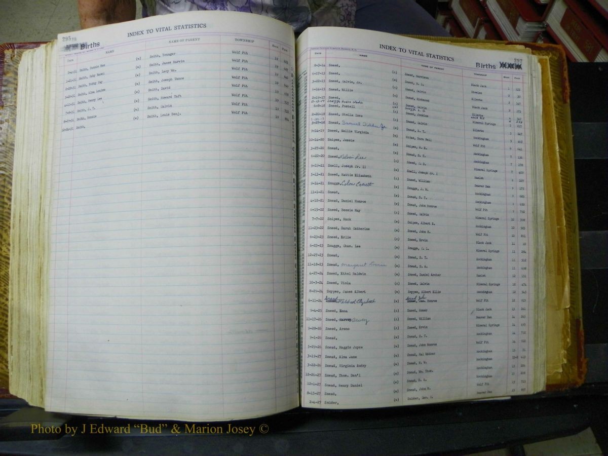 Richmond Births, A-Z, 1914-1945 250.JPG