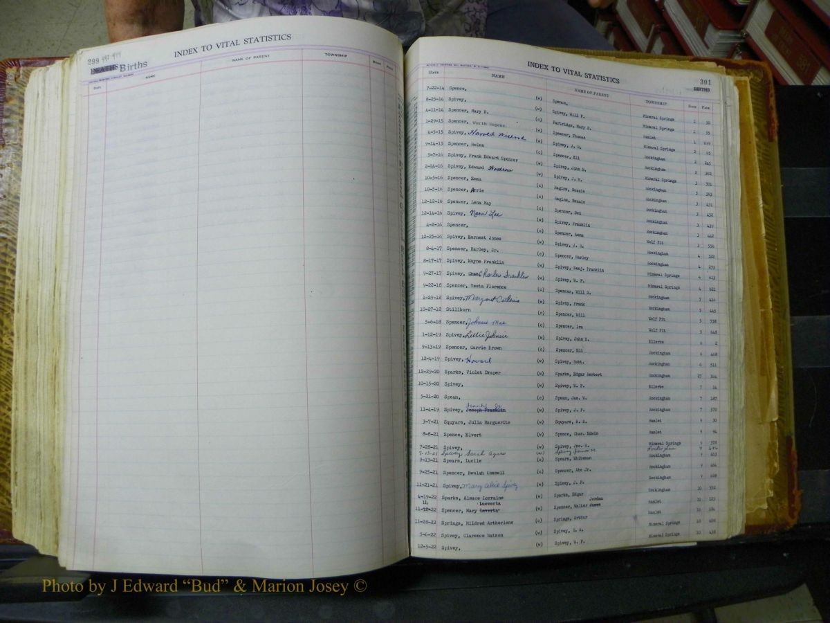 Richmond Births, A-Z, 1914-1945 251.JPG