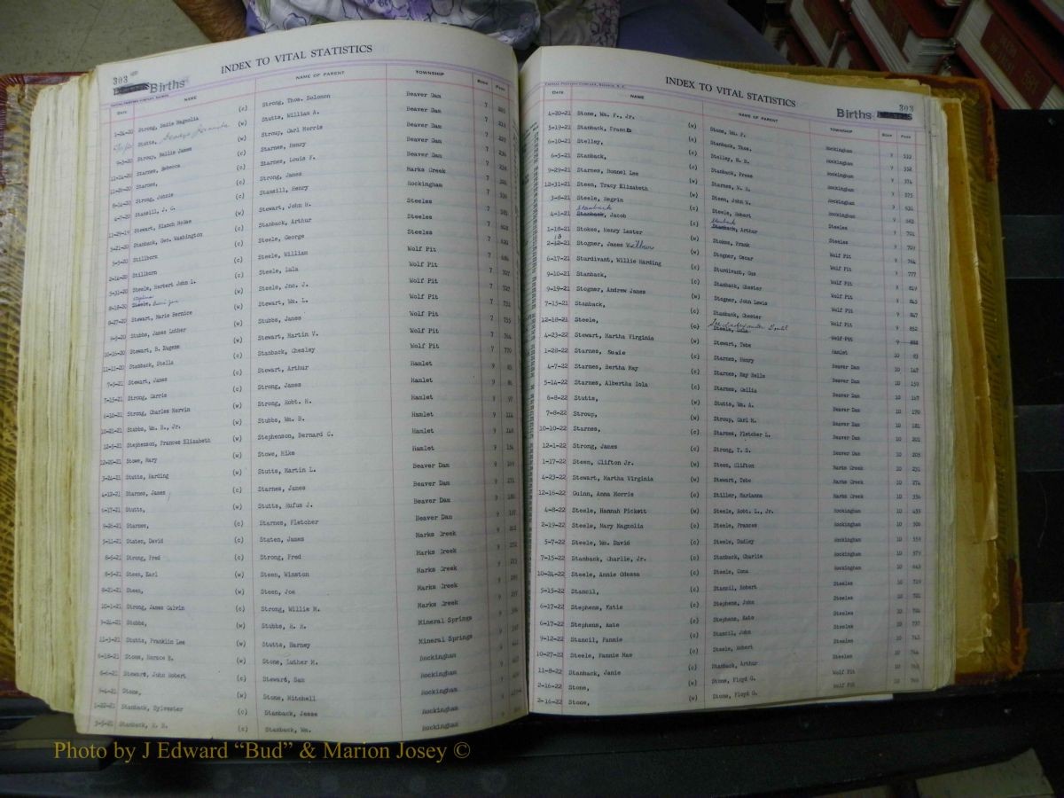 Richmond Births, A-Z, 1914-1945 254.JPG