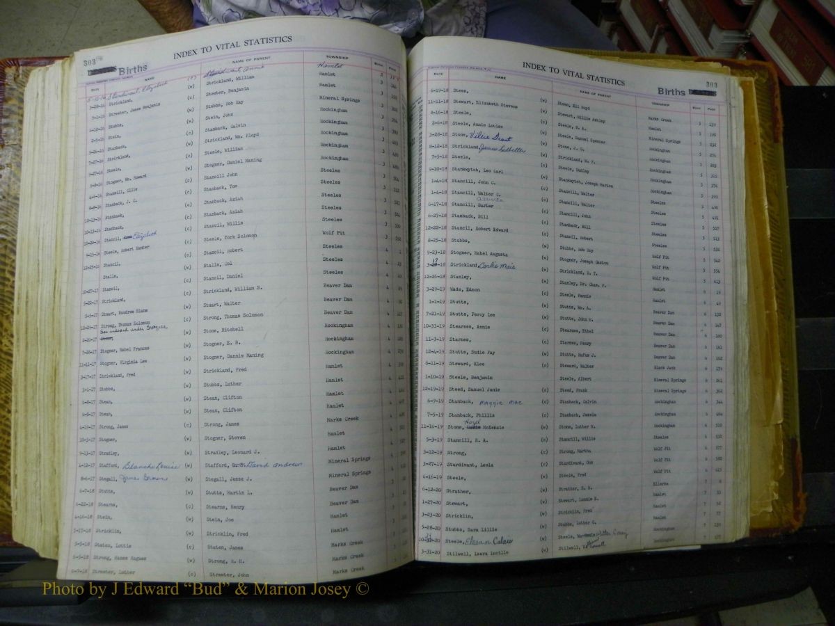 Richmond Births, A-Z, 1914-1945 255.JPG