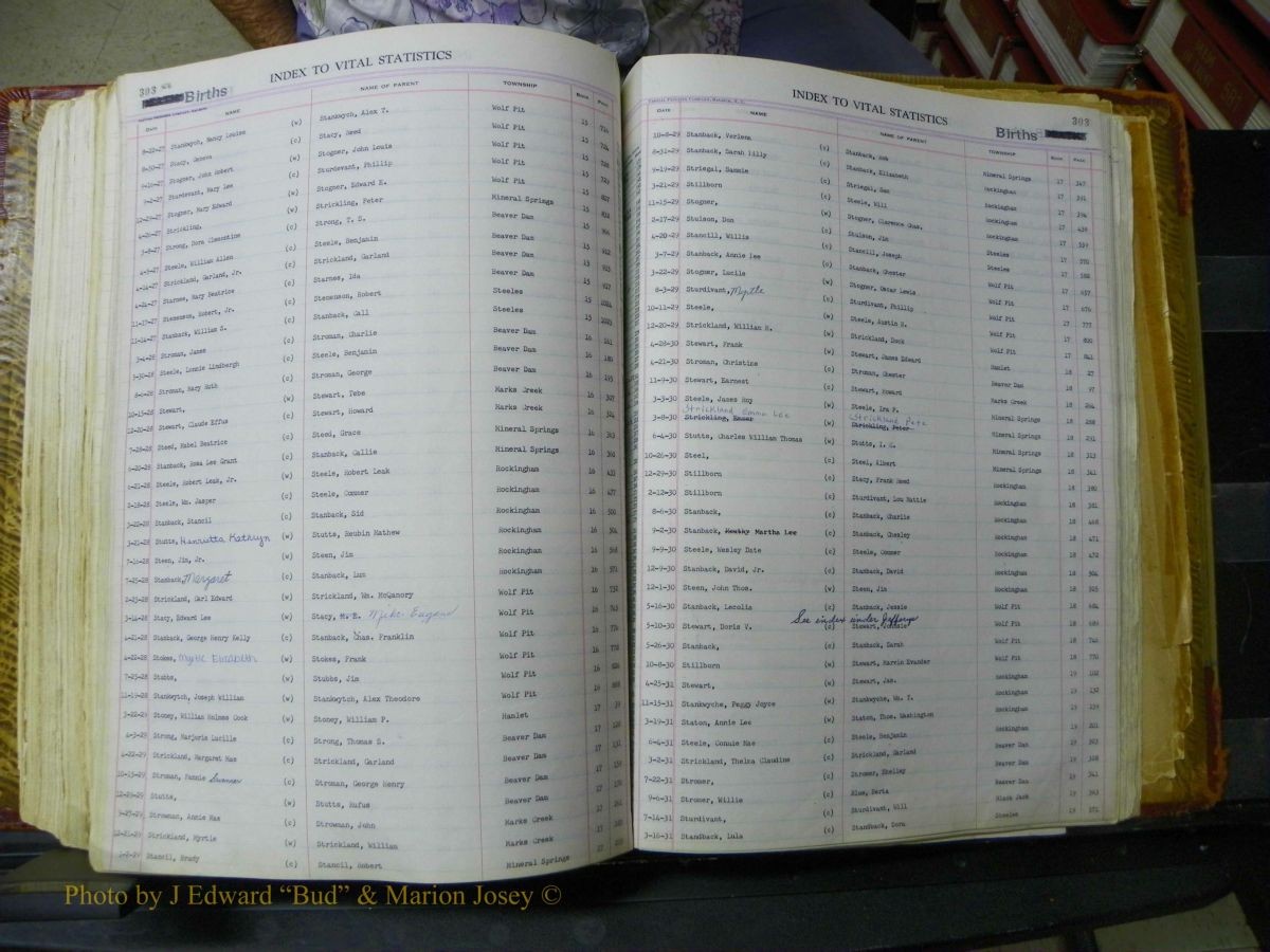 Richmond Births, A-Z, 1914-1945 258.JPG