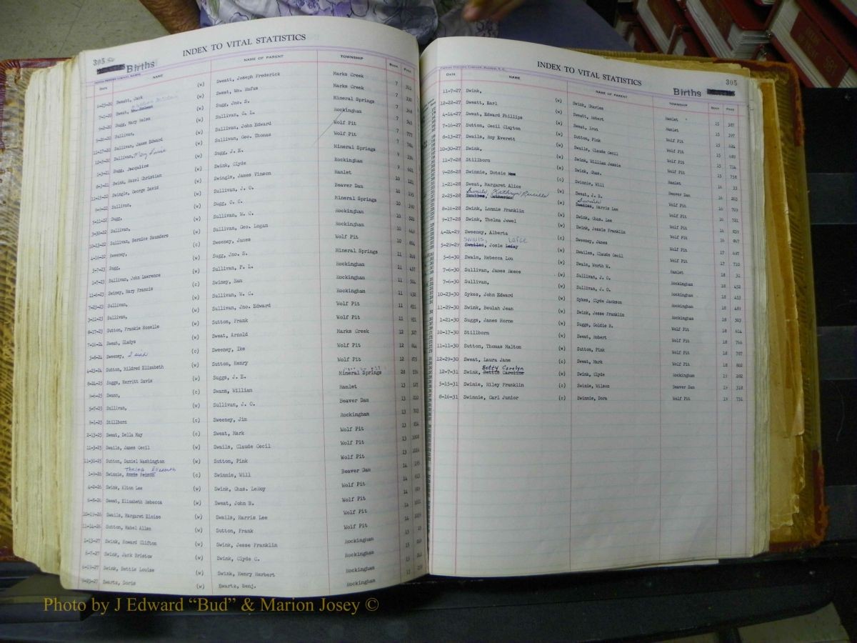 Richmond Births, A-Z, 1914-1945 259.JPG