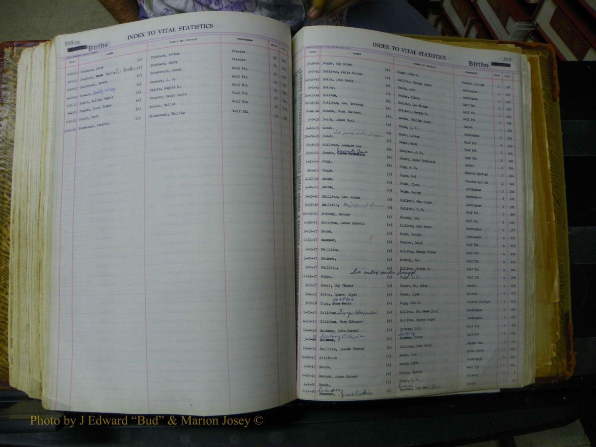 Richmond Births, A-Z, 1914-1945 260.JPG