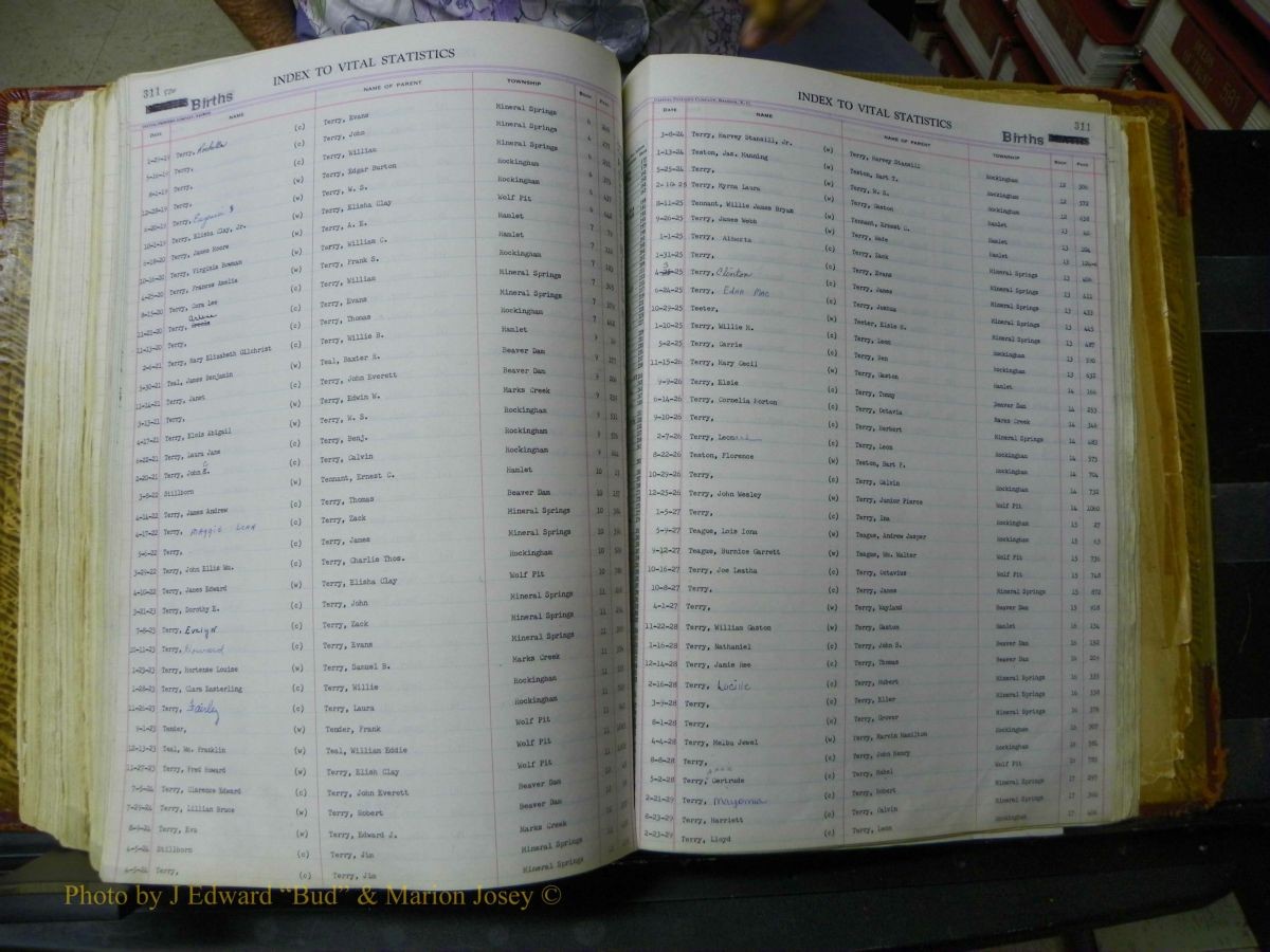 Richmond Births, A-Z, 1914-1945 263.JPG