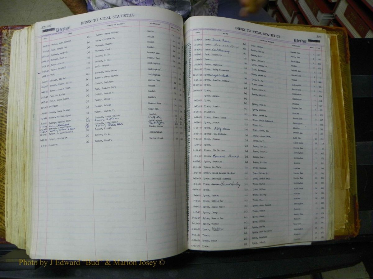Richmond Births, A-Z, 1914-1945 271.JPG