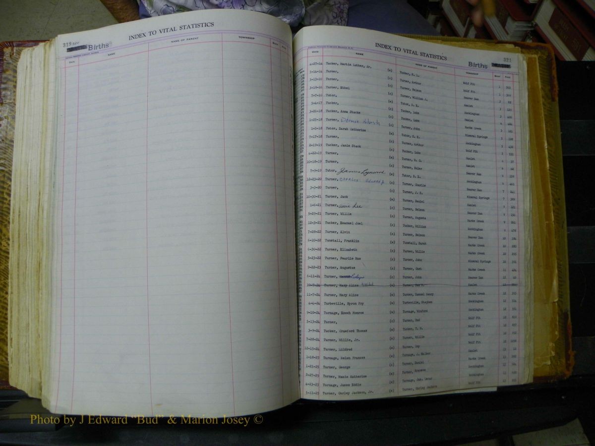 Richmond Births, A-Z, 1914-1945 272.JPG