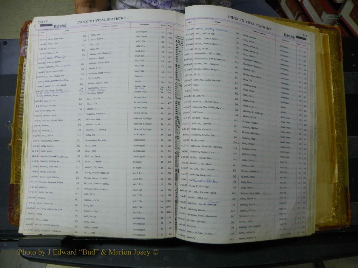 Richmond Births, A-Z, 1914-1945 283.JPG