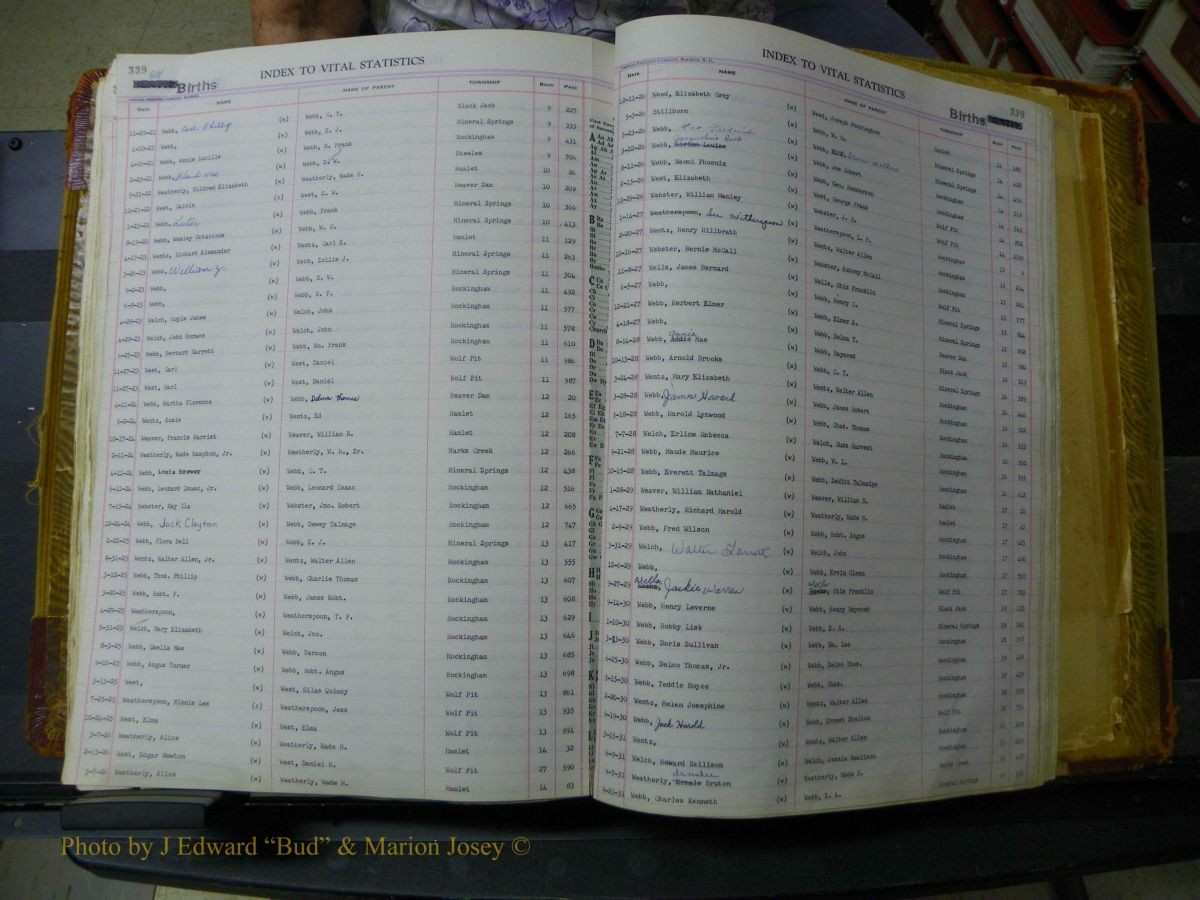 Richmond Births, A-Z, 1914-1945 286.JPG