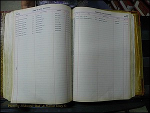 Richmond Births, A-Z, 1914-1945 200.JPG
