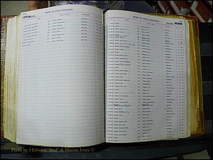 Richmond Births, A-Z, 1914-1945 250.JPG