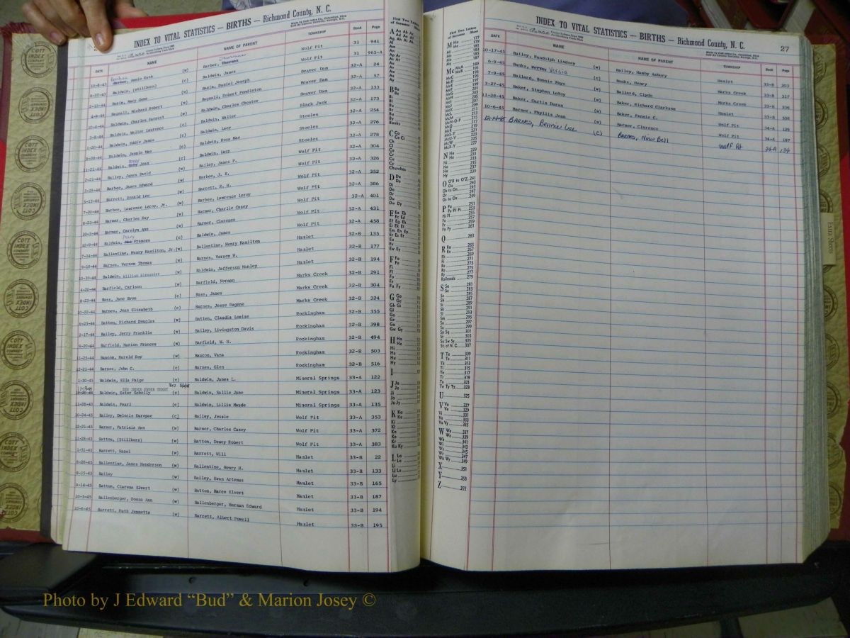 Richmond Births, A-Z, 1914-1945 317.JPG