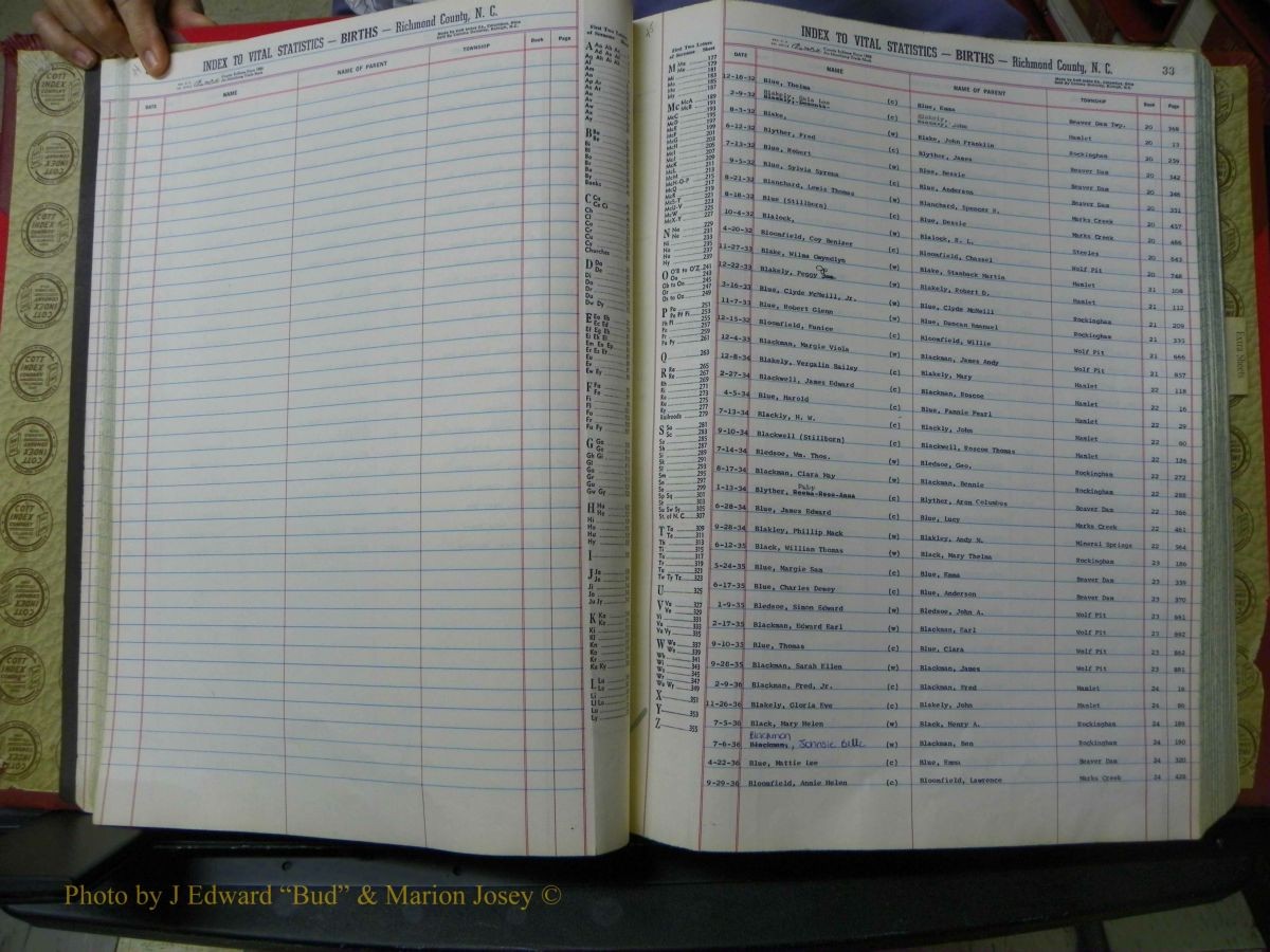 Richmond Births, A-Z, 1914-1945 322.JPG