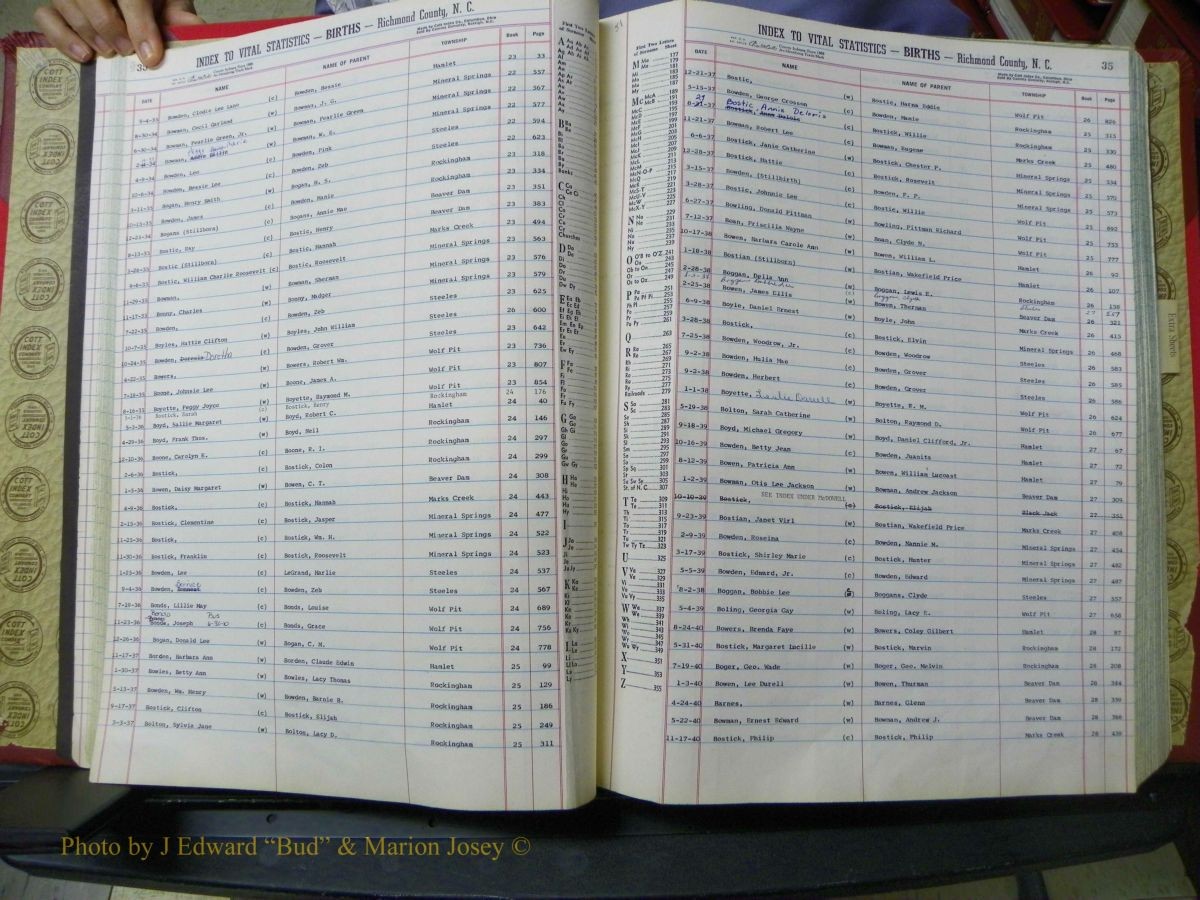 Richmond Births, A-Z, 1914-1945 325.JPG
