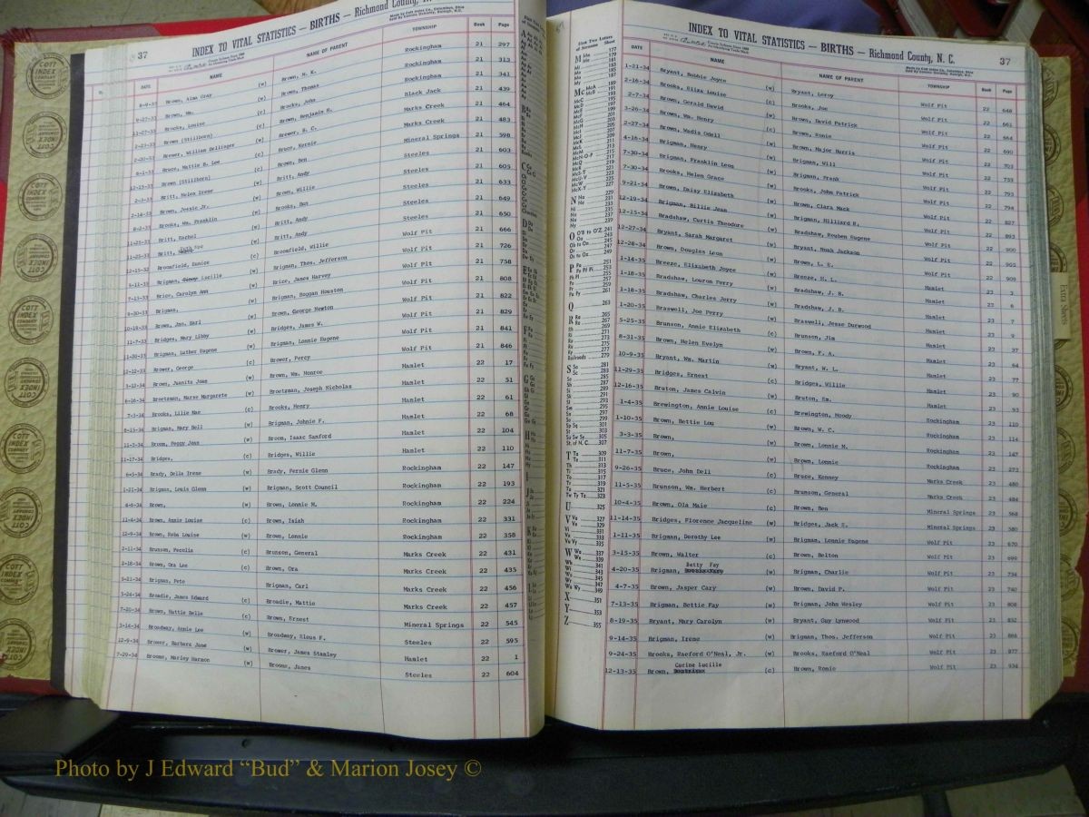 Richmond Births, A-Z, 1914-1945 329.JPG