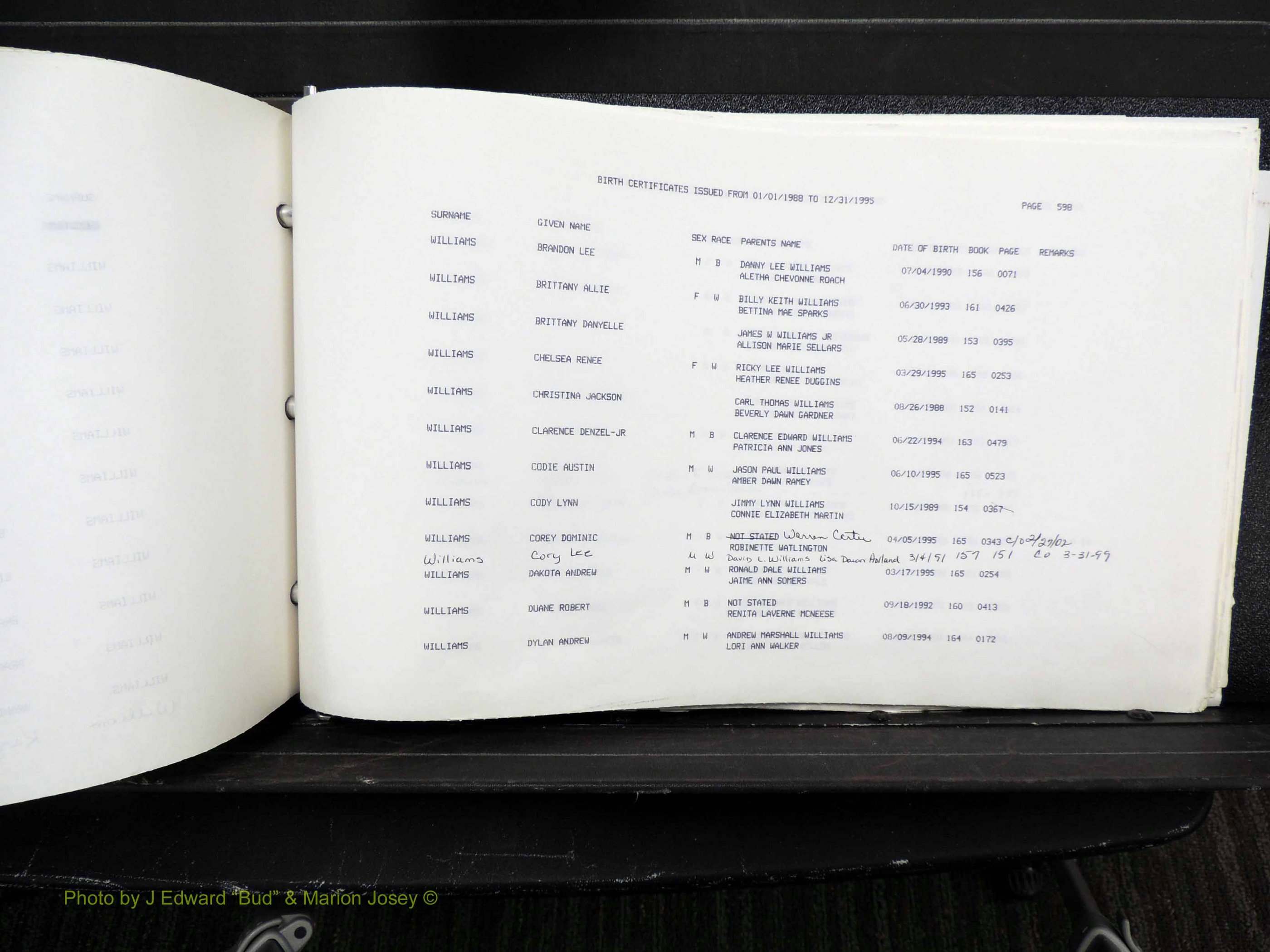 Rockingham Co, NC, Births, 1988-1995 (699).JPG