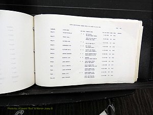 Rockingham Co, NC, Births, 1988-1995 (544).JPG