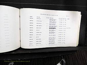 Rockingham Co, NC, Births, 1988-1995 (572).JPG