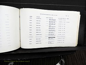 Rockingham Co, NC, Births, 1988-1995 (582).JPG