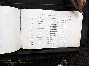 Rockingham Co, NC, Births, 1988-1995 (592).JPG