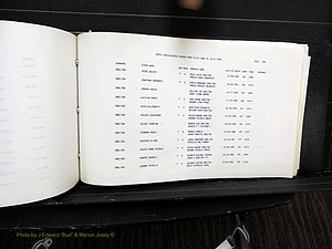 Rockingham Co, NC, Births, 1988-1995 (597).JPG