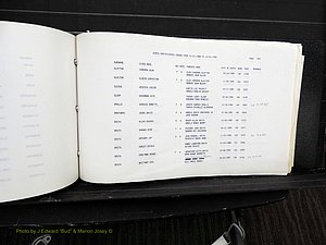 Rockingham Co, NC, Births, 1988-1995 (610).JPG
