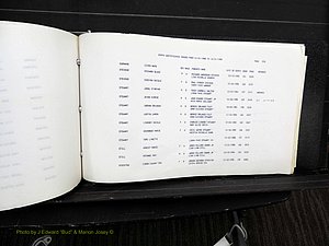 Rockingham Co, NC, Births, 1988-1995 (630).JPG