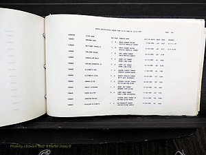 Rockingham Co, NC, Births, 1988-1995 (662).JPG