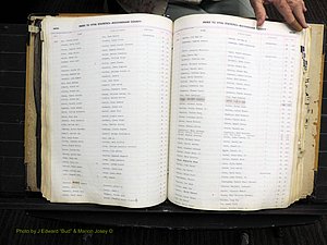 Rockingham Co, NC, Births, 1949-1967 (183).JPG
