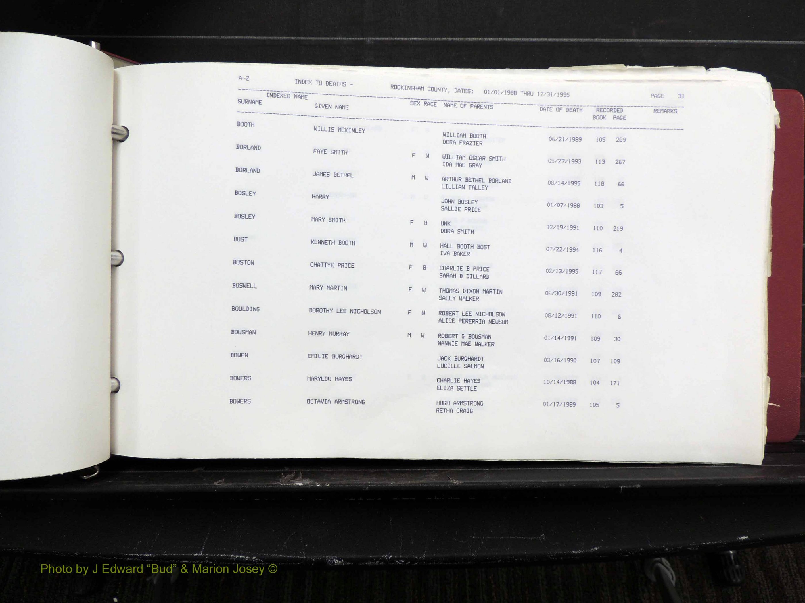 Rockingham Co, NC, Marriages, Births & Deaths 10094.JPG