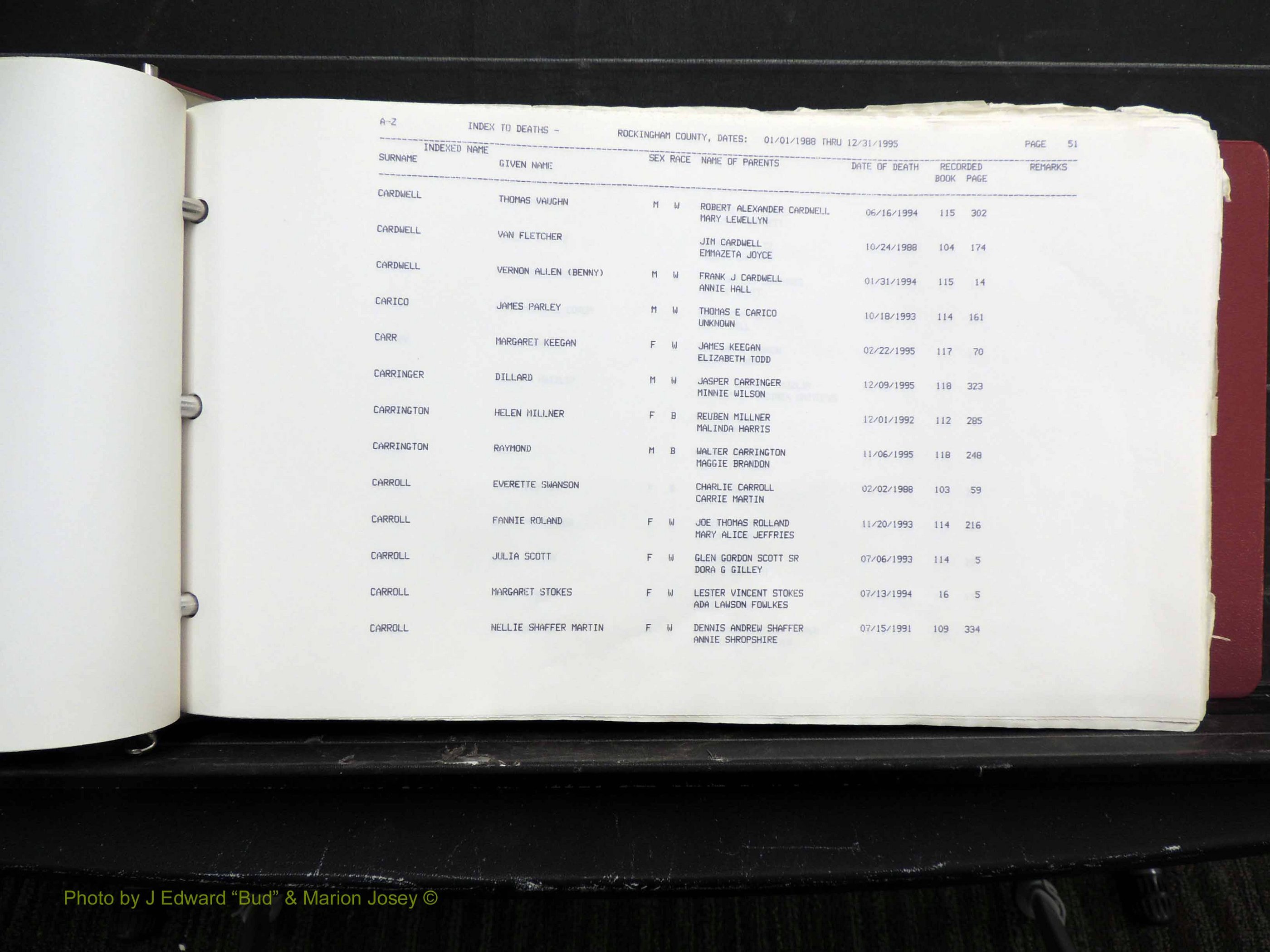 Rockingham Co, NC, Marriages, Births & Deaths 10114.JPG