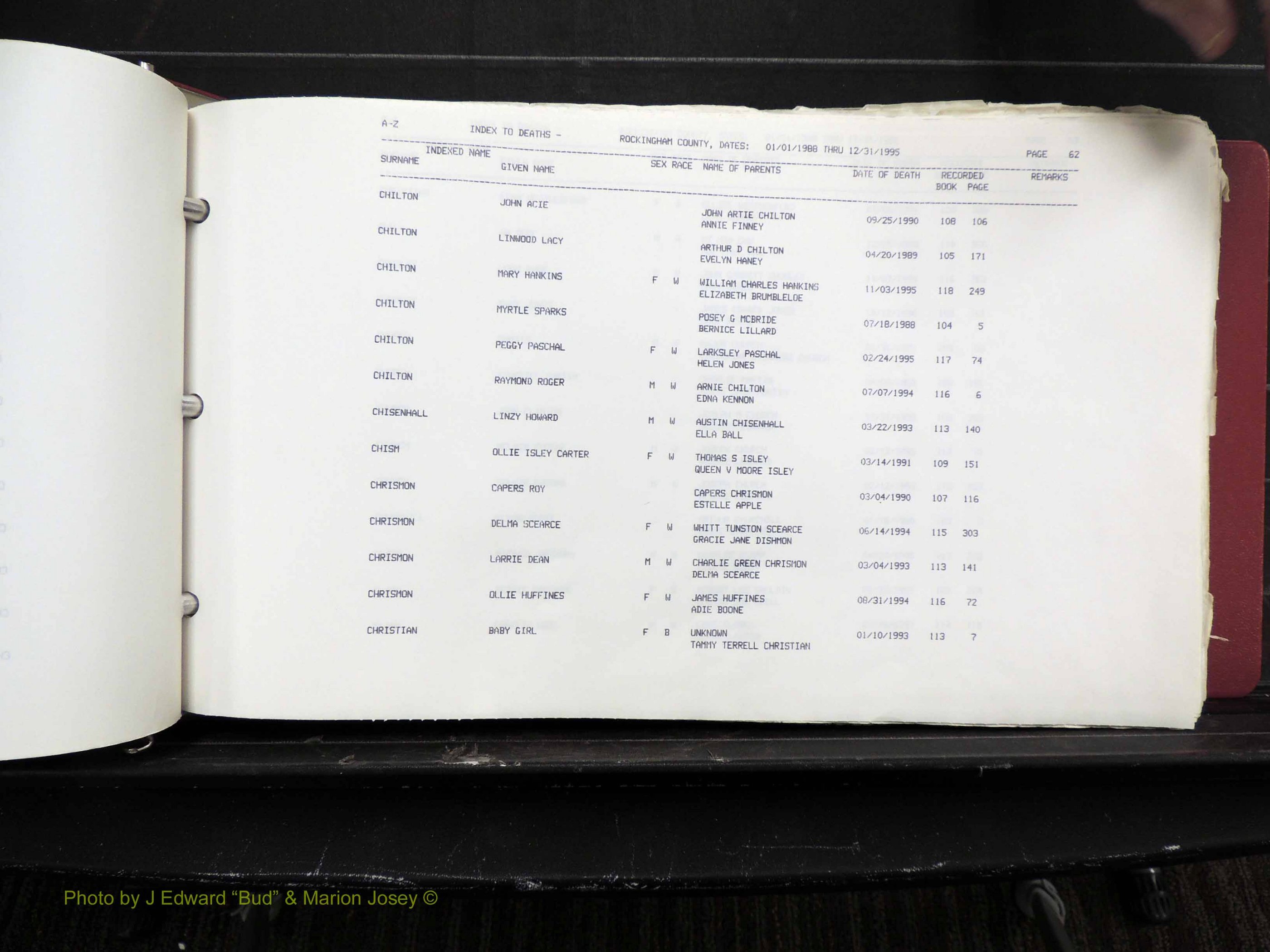 Rockingham Co, NC, Marriages, Births & Deaths 10125.JPG